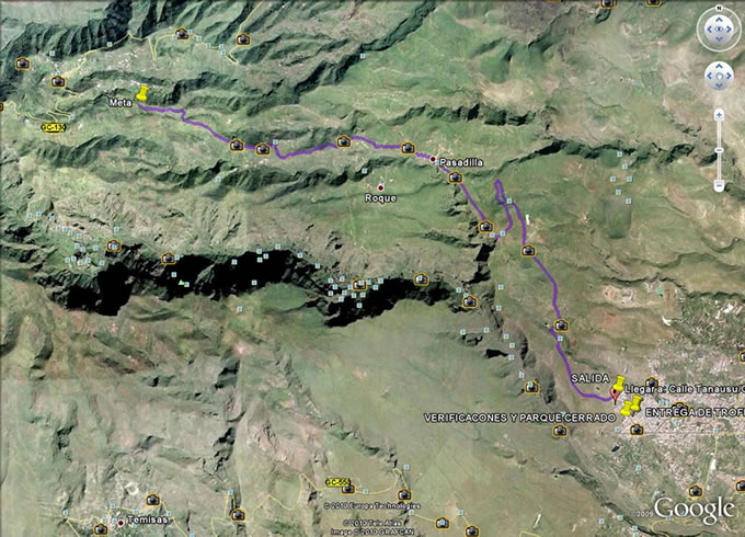 Recorrido de la prueba