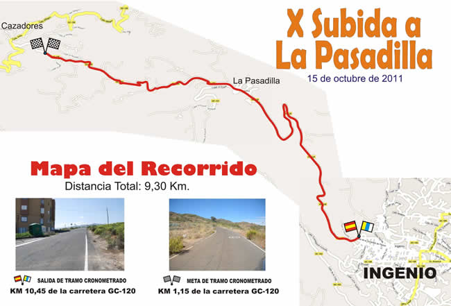 Mapa de la prueba