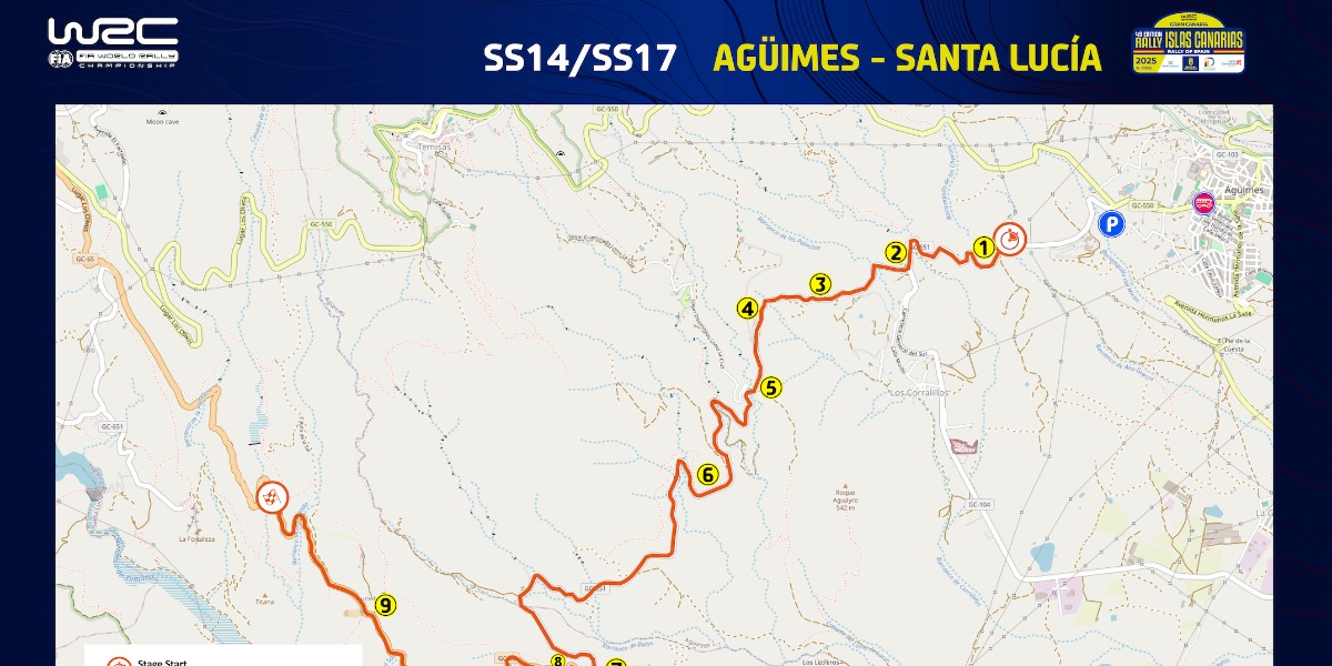 SS14/SS17 Agüimes - Santa Lucía SS14/SS17 Agüimes - Santa Lucía