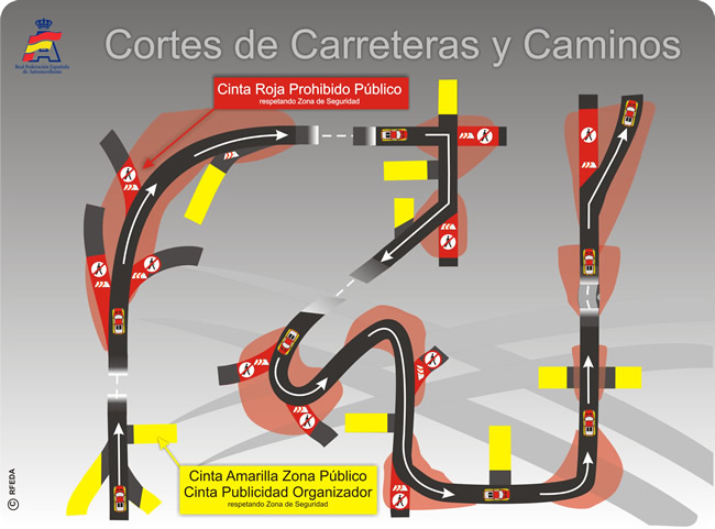 La Seguridad, lo primero