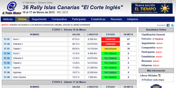 Tiempos Online del Rally Islas Canarias IRC 2012 Tiempos Online del Rally Islas Canarias IRC 2012