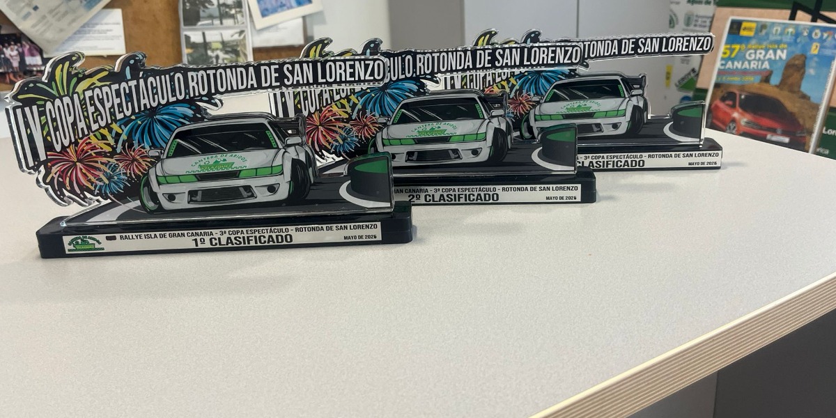 Trofeos TC San Lorenzo