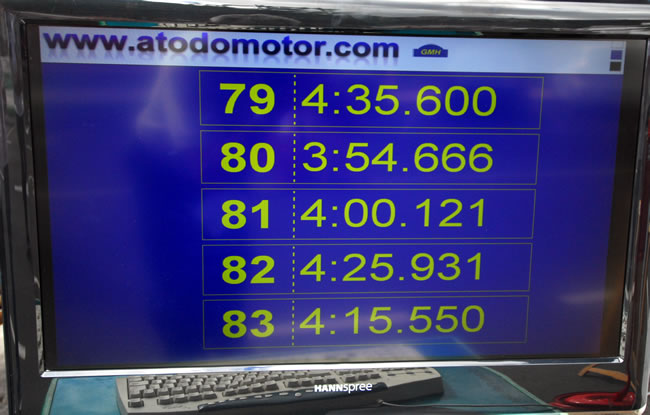 Pantalla de tiempos para los pilotos de A Todo Motor