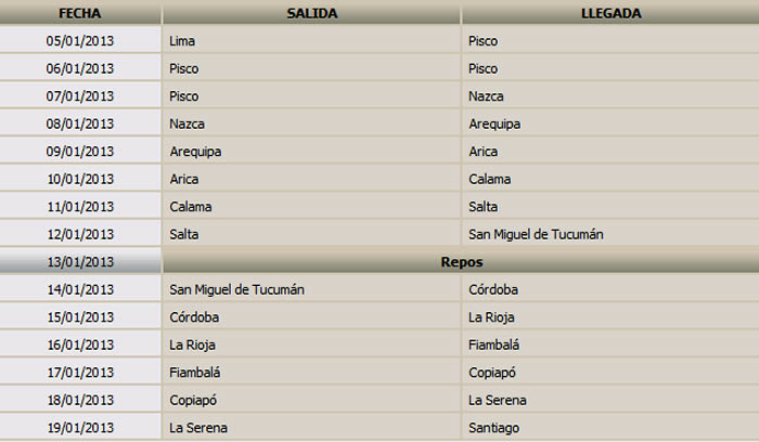 Programa