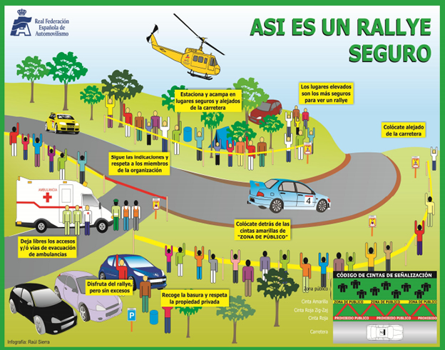 La seguridad en el rally, un objetivo de todos