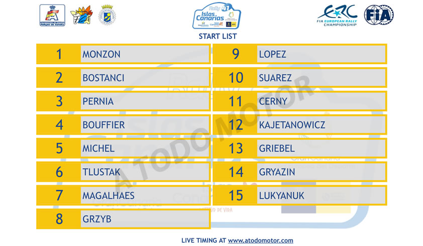 Start List seleccionado por los pilotos