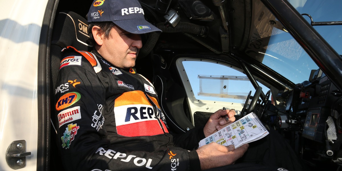 Roadbook Rally Dakar 2020