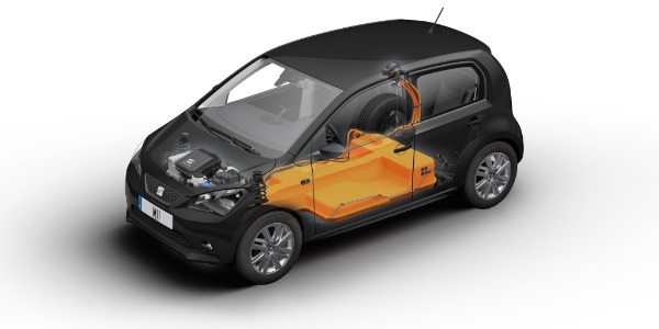 Seat Mii electric