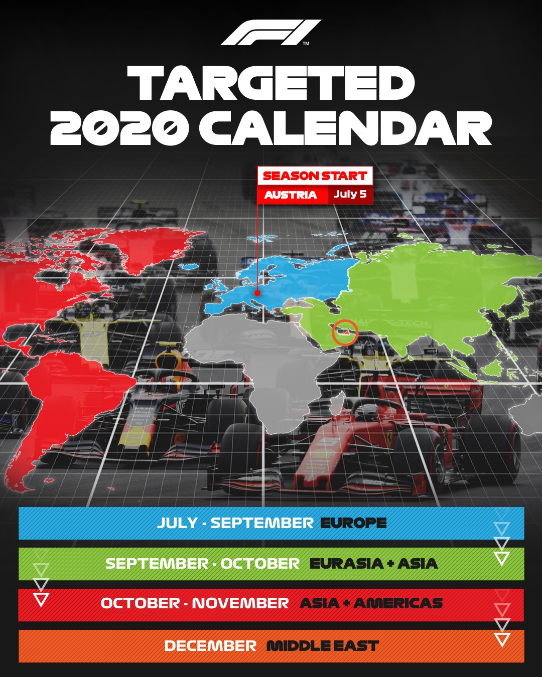 Calendario 2020 de Fórmula 1