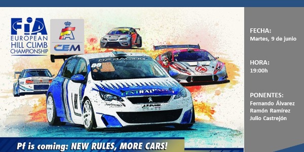 FIA Performance Factor