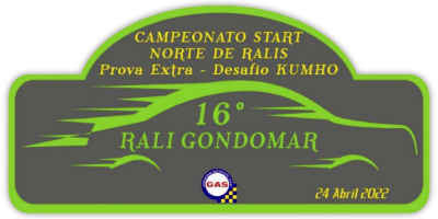 Rali de Gondomar 2022