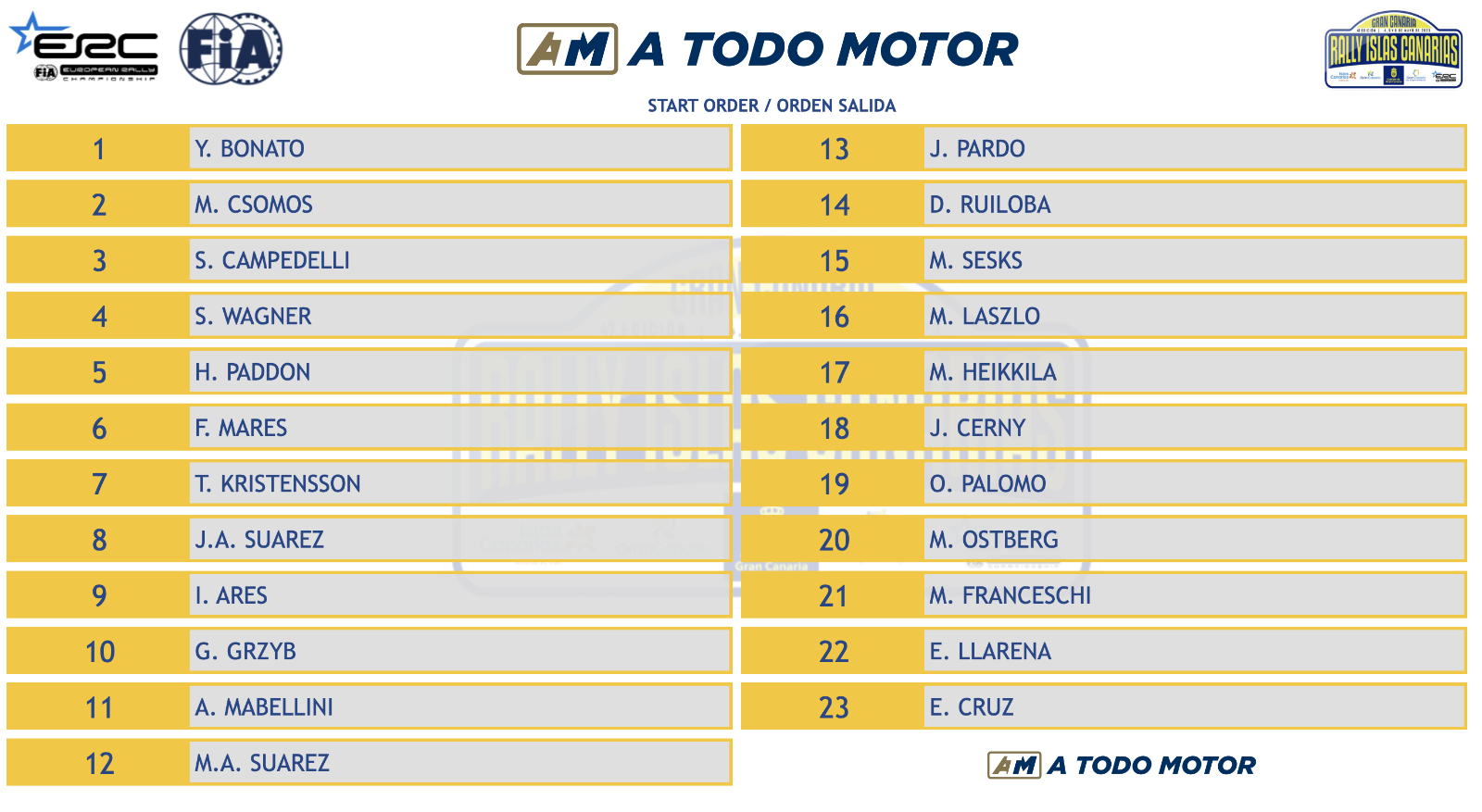 Seleccionado el Orden de Salida