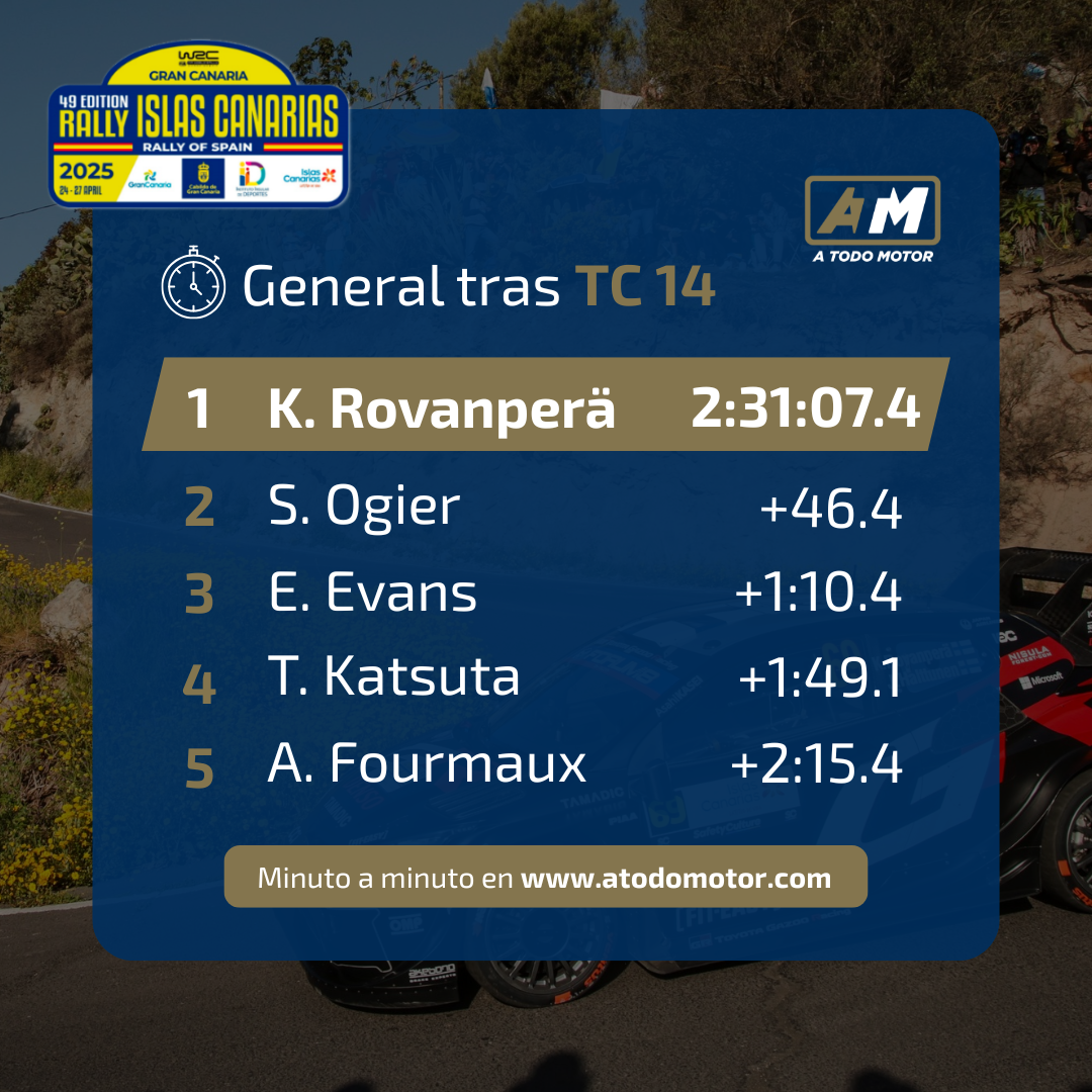 Tiempos tras el TC14