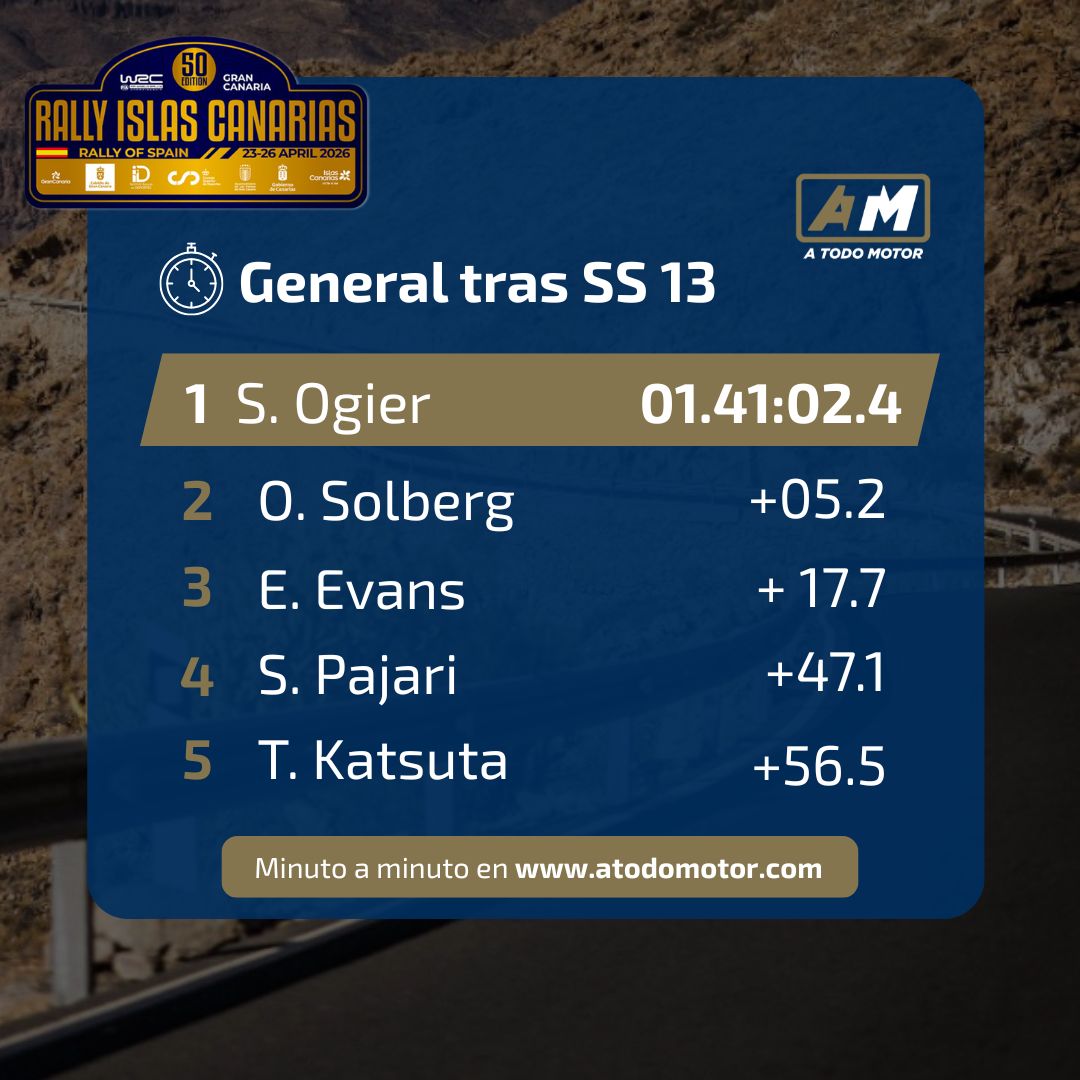 Tiempos tras SS 13 
