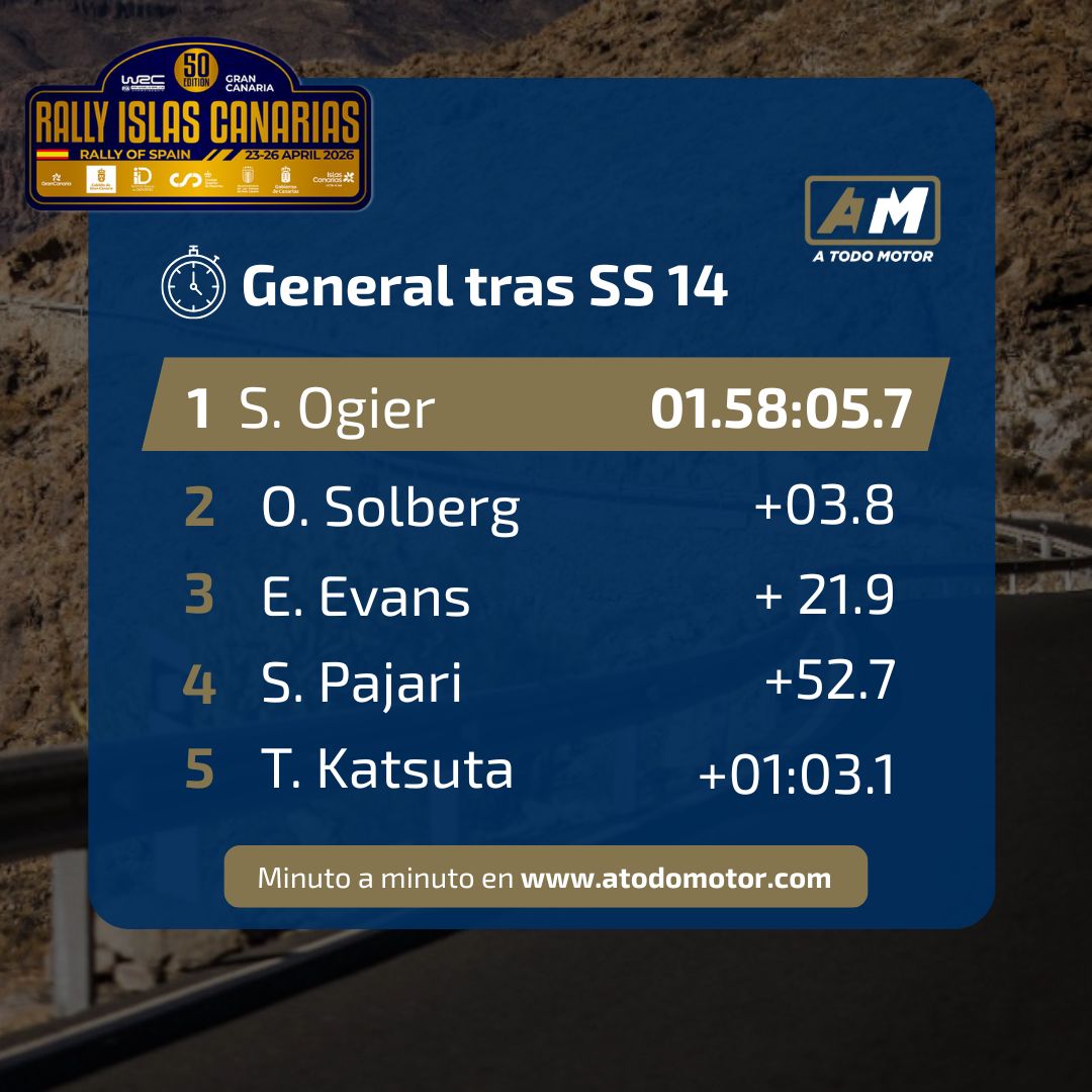 Tiempos tras SS 14